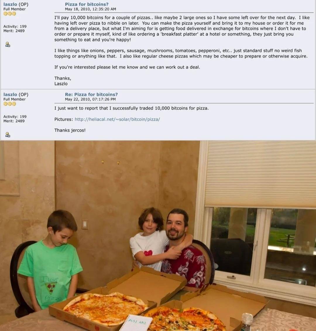 🪙 Just History: 16 years ago, 10,000 BTC bought two pizzas
Laszlo Hanyecz’s famous Bitcointalk th...