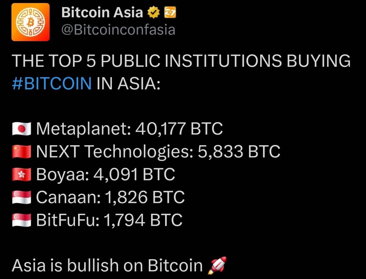 🪙 Top 5 public institutions buying Bitcoin in Asia