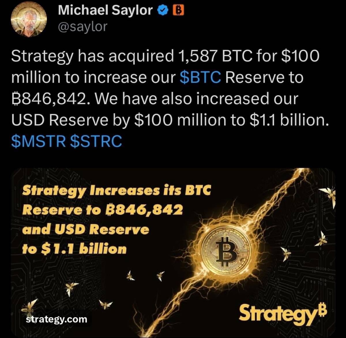 ๐ฅ Strategy has acquired 1,587 BTC, increased USD Reserve by $100M to $1.1B