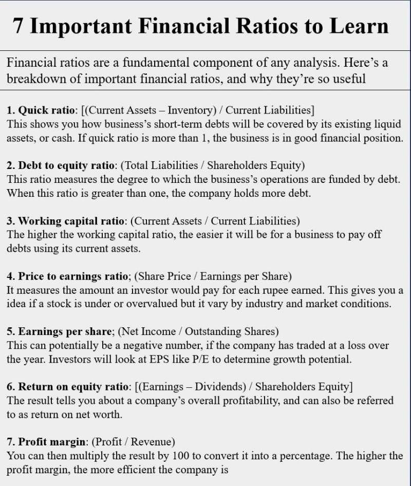 7 Important Financial Ratios to Learn