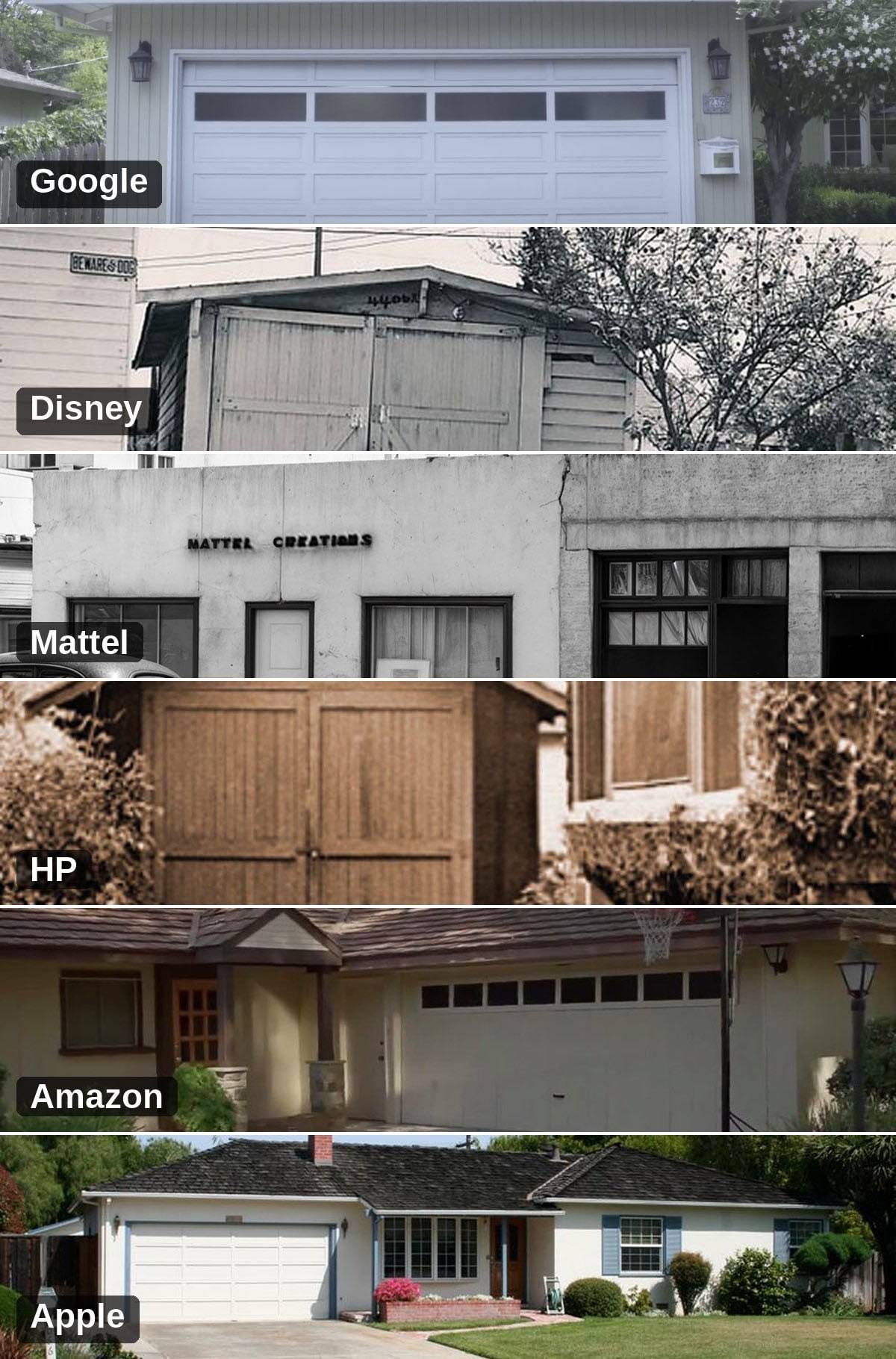 6 companies started in garages.
They’re worth nearly $12 trillion.