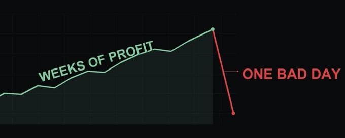 ❕ Most Trading Problems Aren't Strategy Problems
A lot of traders spend years searching for the pe...
