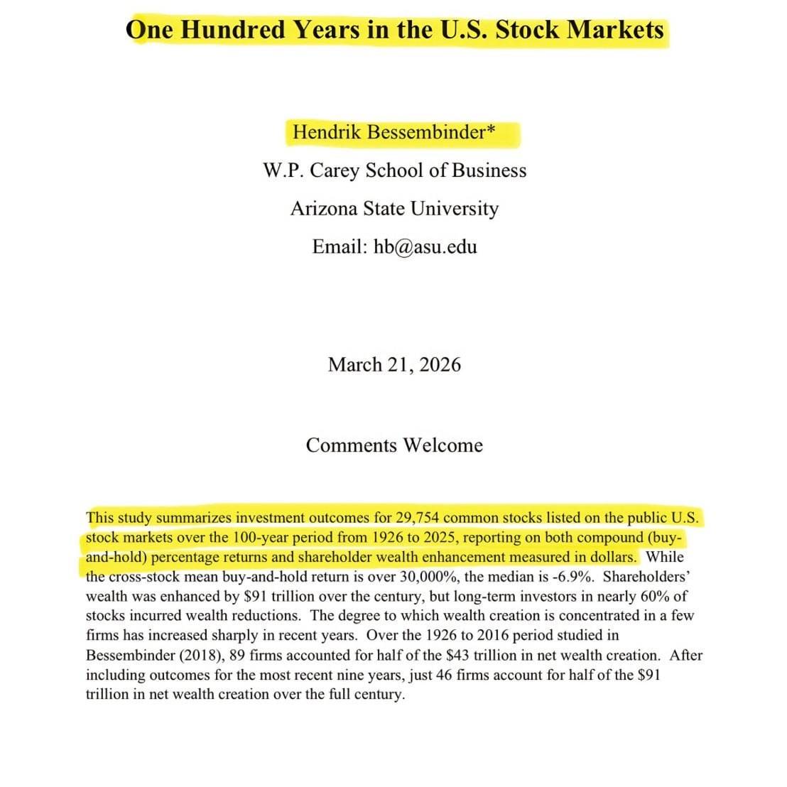 ❕ Just 4% of U.S. stocks created almost all market wealth
A study of 29,754 U.S. stocks listed bet...