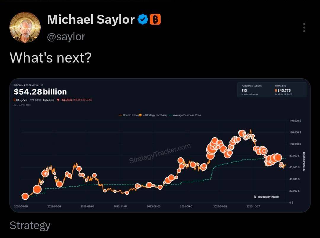 ๐ช Michael Saylor hinted at another Bitcoin announcement coming tomorrow