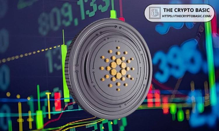 ๐ต Cardano whales scoop 30M ADA as ADA reclaims top 15
On-chain data from Santiment shows large Car...