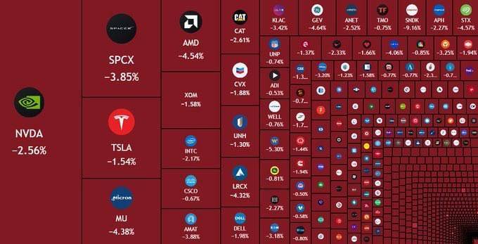 ๐จ๐ณ China Intensifies Chip Market Pressure
China is accelerating the development of its semiconducto...