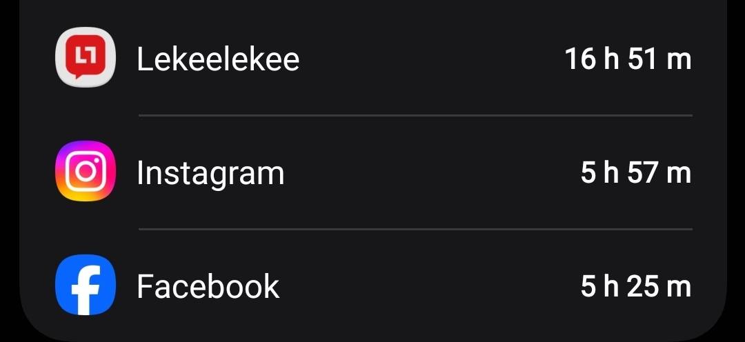 Omooo, 16 hours on LekeeLekee?? At this point, LekeeLekee should be paying me salary. ππ
And Inst...