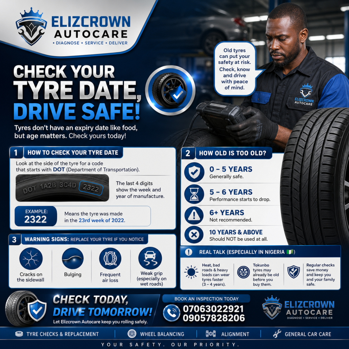 Tyres don’t have a “written expiry date” like food, but they do have a manufacturing date, and that’...