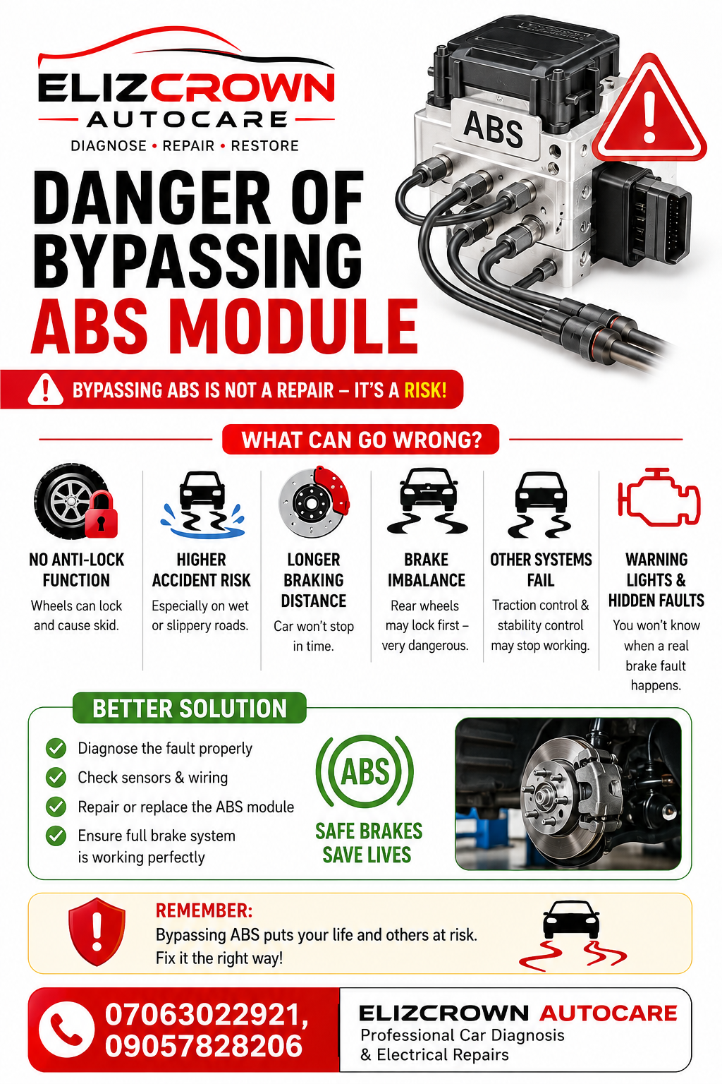 Bypassing an ABS control module is a serious safety risk. It might seem like a quick fix when there’...