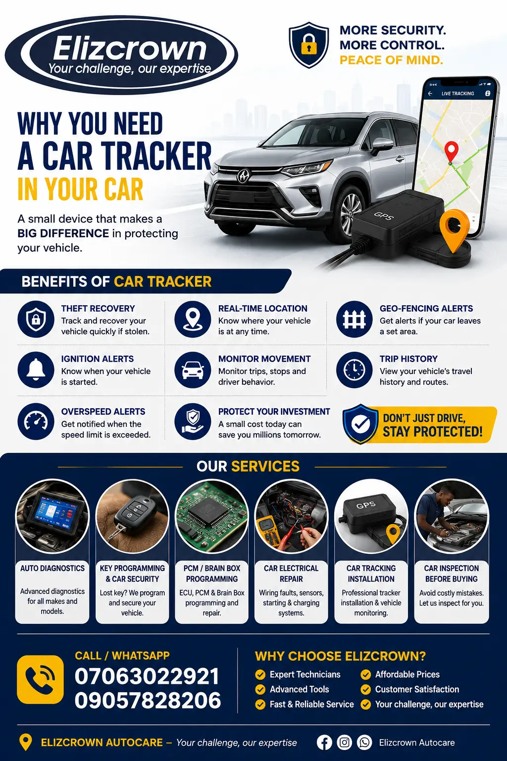 A car tracker is important because it gives you visibility and security even when you are not with y...