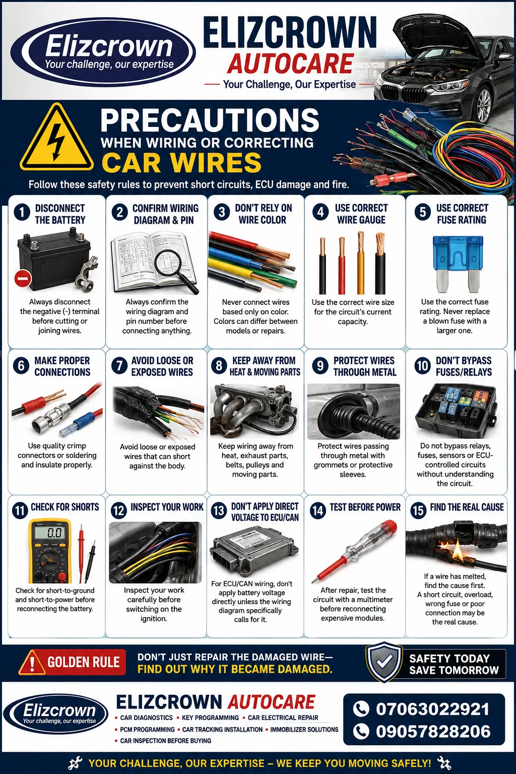 When repairing, extending, or correcting car wiring, these precautions help prevent short circuits,...