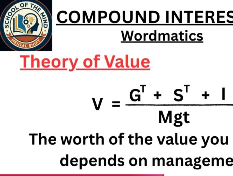 Management Is king | Theory of Value
What you do not manage you will eventually lose. The worth of...