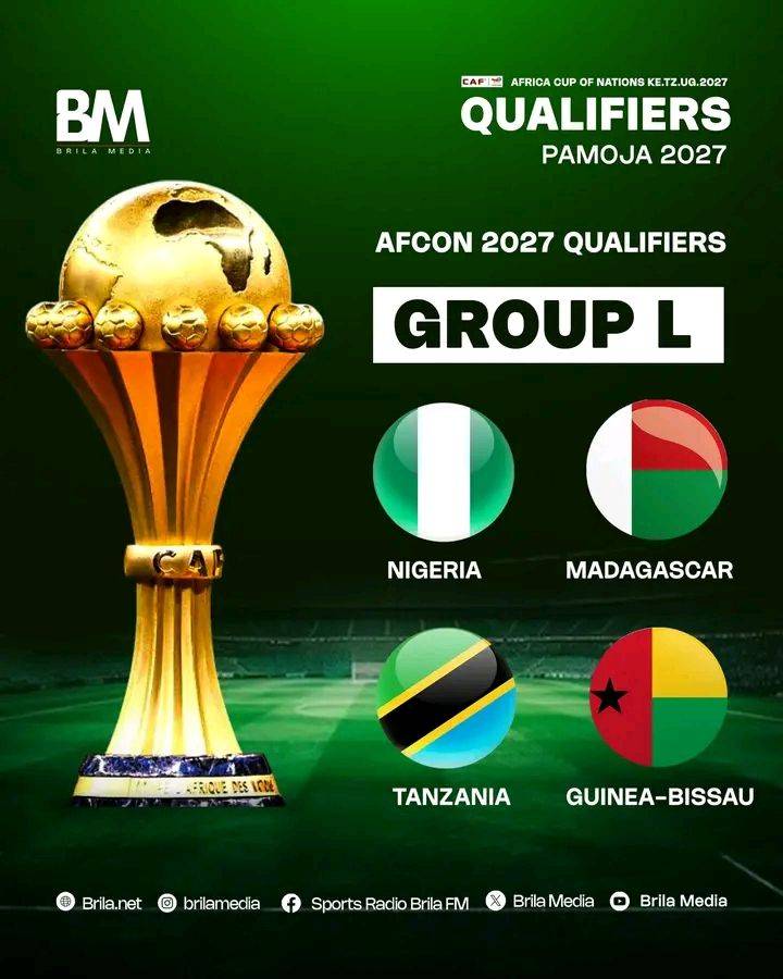 🚨 OFFICIAL: The Super Eagles of Nigeria are in Group L for the AFCON 2027 qualifiers. 🇳🇬⚽️

Nigeri...