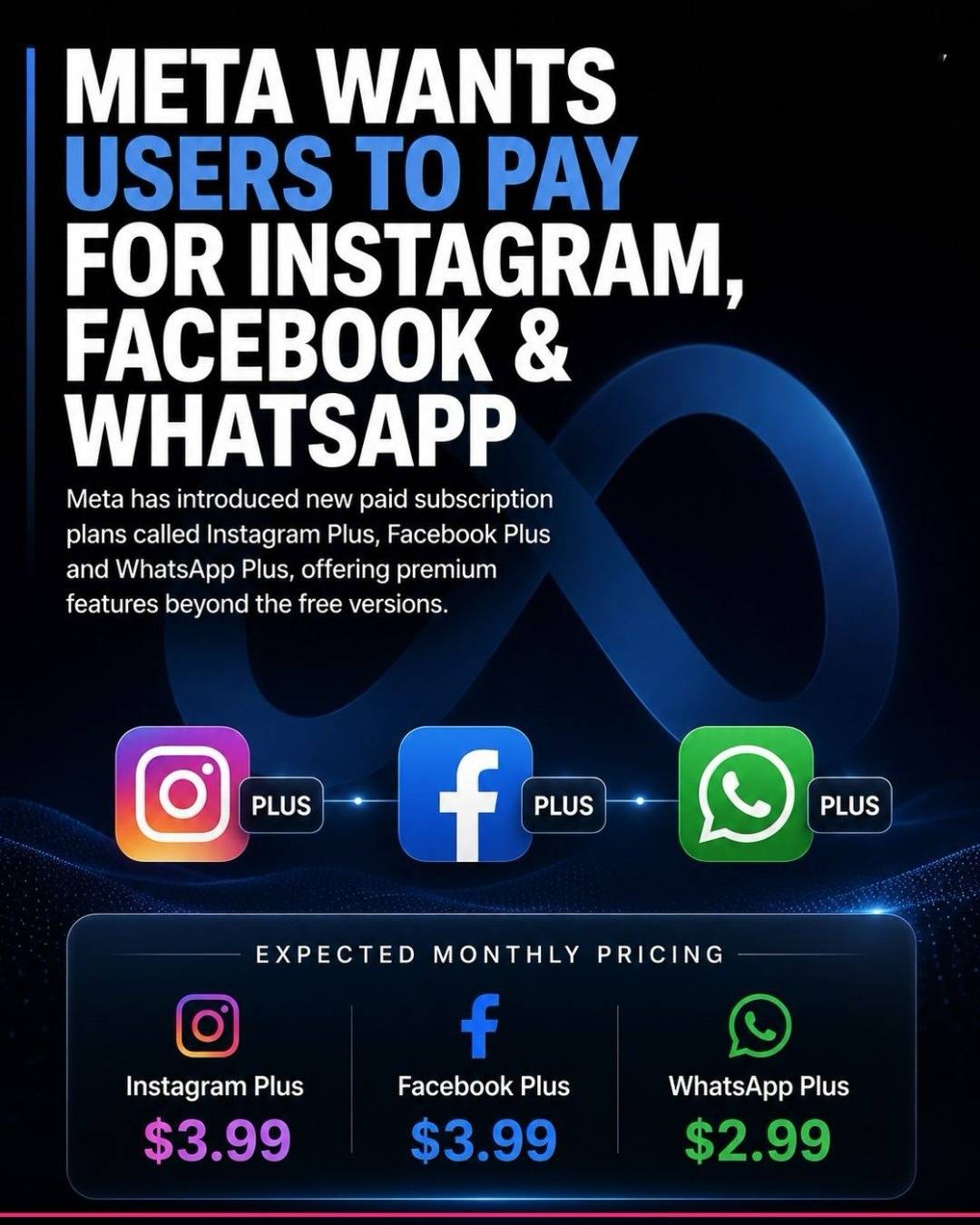 Meta has announced plans to introduce paid subscription tiers across Instagram, Facebook, and WhatsA...
