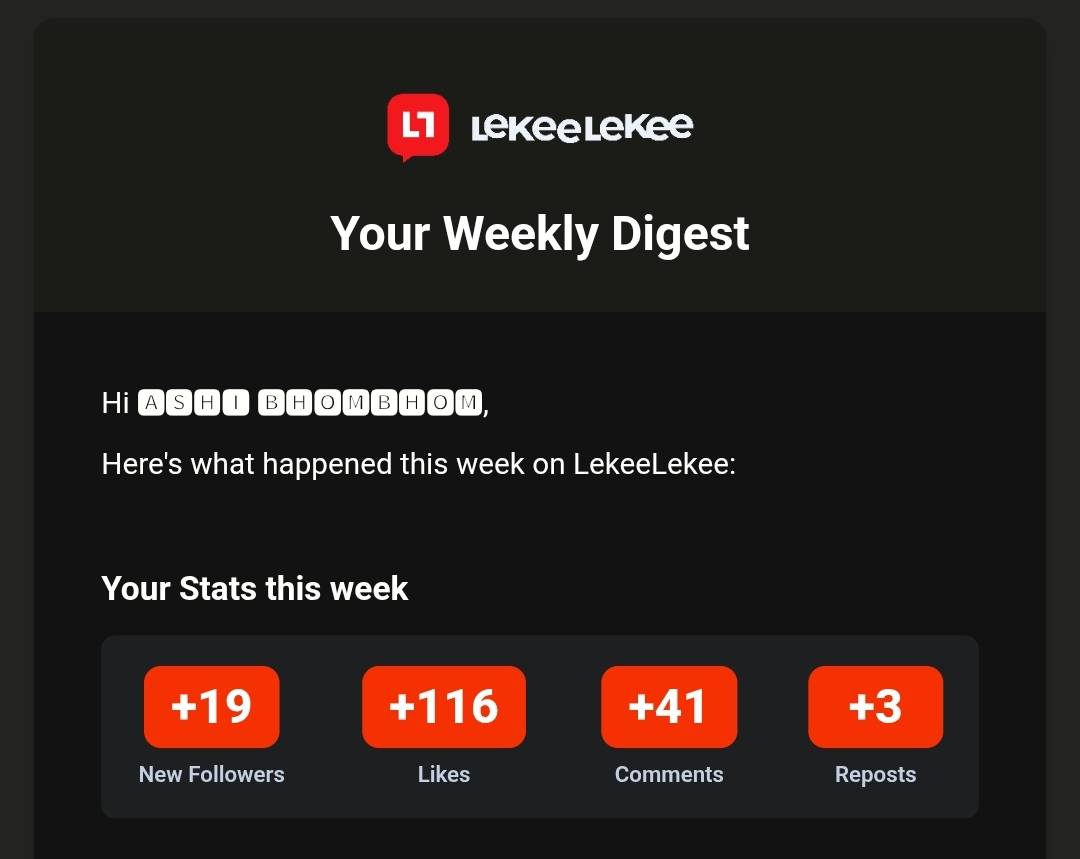 Omo, if there's one thing I've learned, it's this: no despise humble beginnings.
Last week's stats...