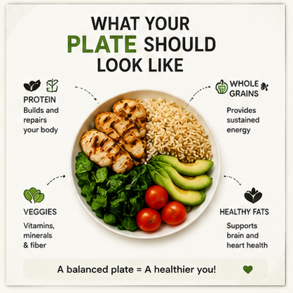 Whats for Lunch? You see we eat energy food not just for work but because our body needs energy to r...