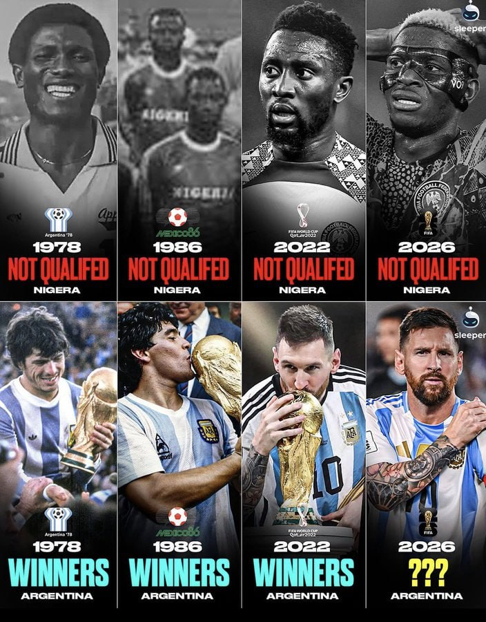 Crazy stat...Will history repeat itself? 🇦🇷