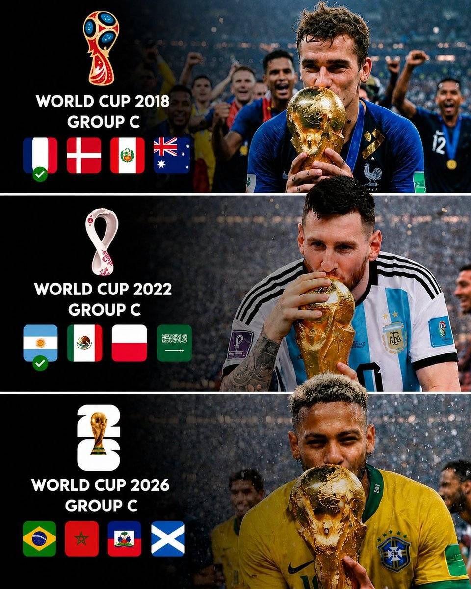 Group C has previously been the place to be...could we see history repeat itself!?
2018 & 2022 + G...