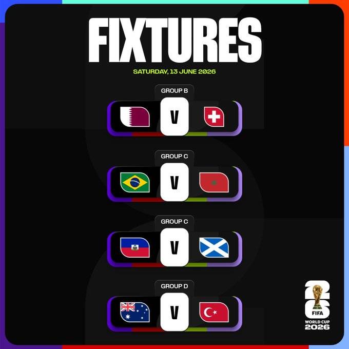 Today's upcoming World Cup Action!