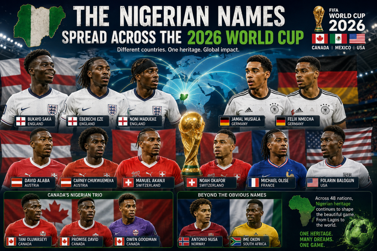 Nigeria; although unfortunately didn't qualify this time around, still likely to have a major impact...
