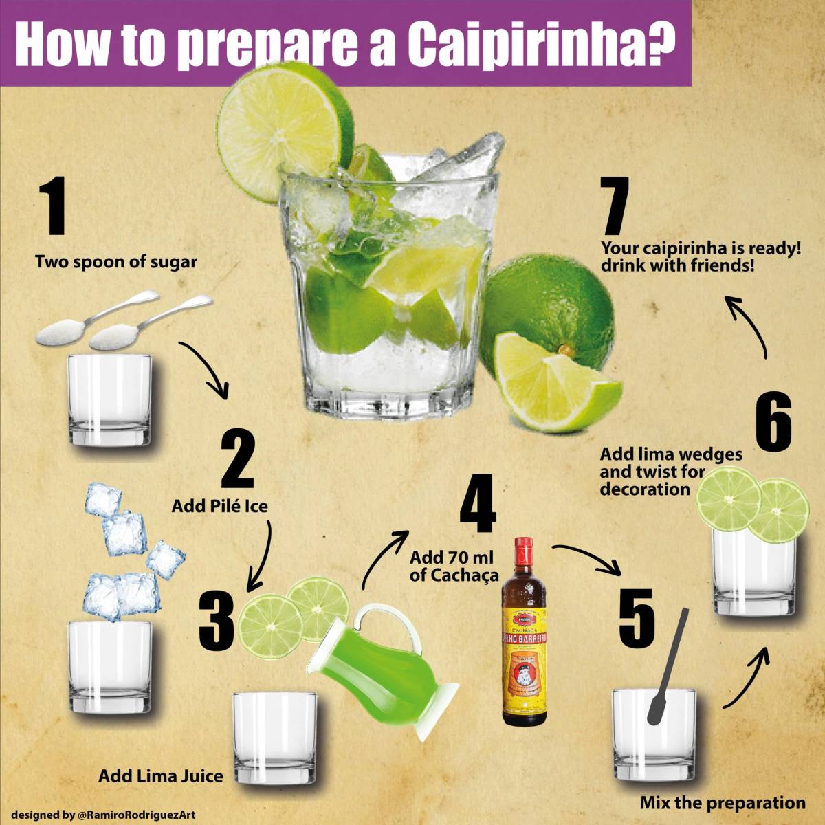 Caipirinha..recipe! 🍹🍋‍🟩🍋‍🟩

Thank me later for this one, if you have never tried one or two be...
