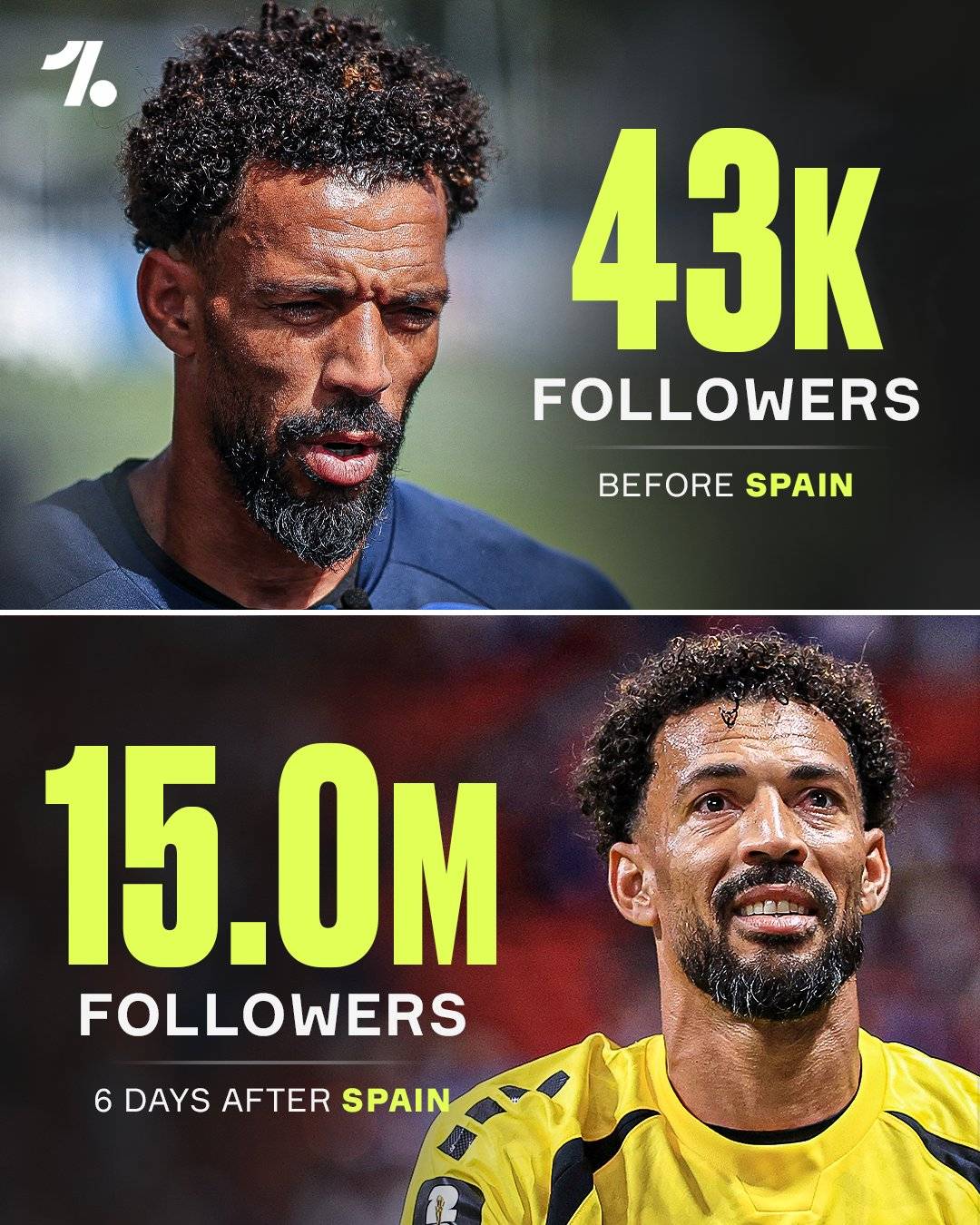 Cape Verde's Vozinha is now one of the top ten most-followed goalkeepers in the world, having reache...