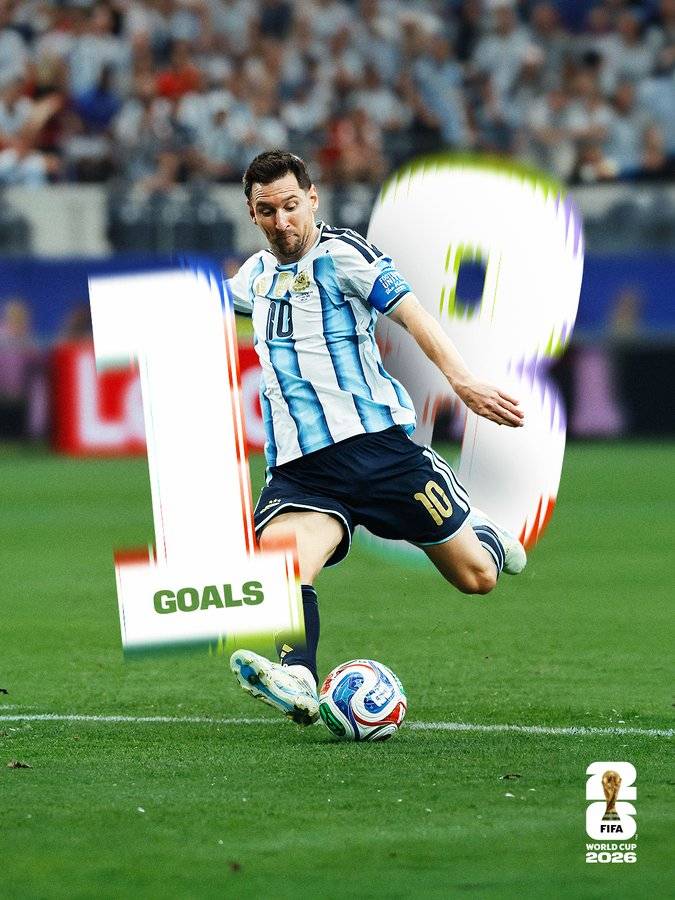 Lionel Messi has broken the record for all-time goals at the #FIFAWorldCup ๐ซ