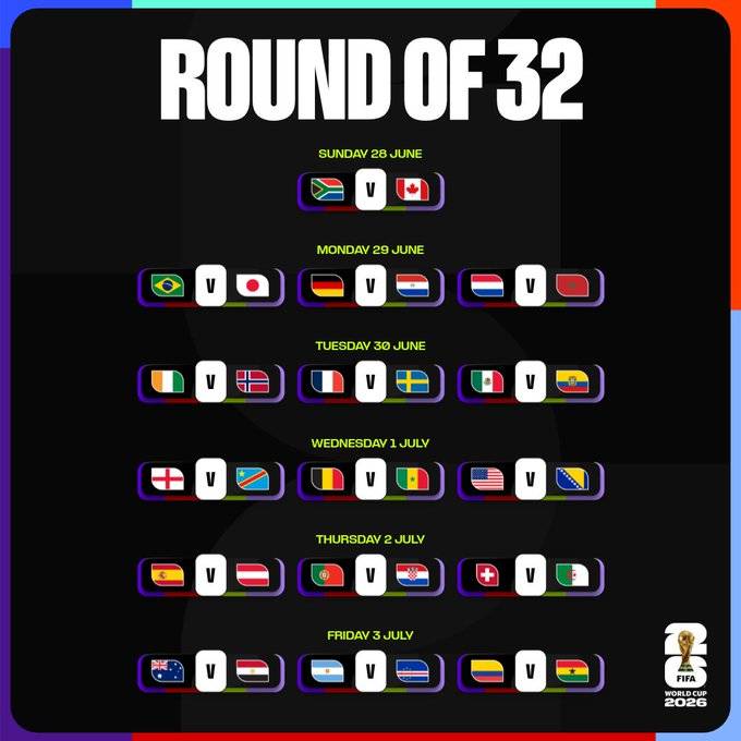 The #FIFAWorldCup Round of 32 awaits... 🔮

#LekeeLekeeLive