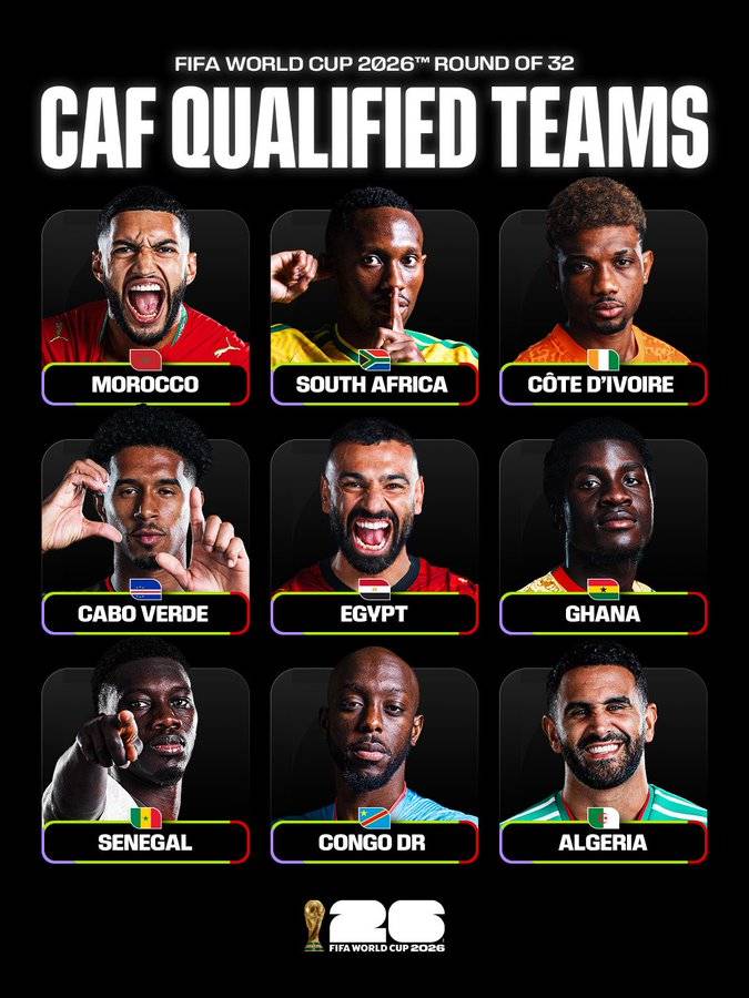 Representing Africa in the Round of 32 ๐
#FIFAWorldCup
#LekeeLekeeLive