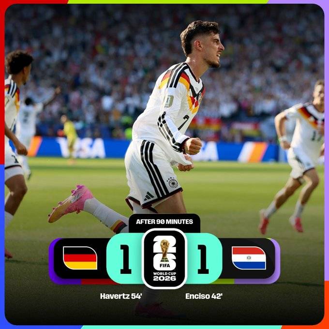 Germany come from behind to force extra time. ๐
Check extra time and maybe penalties out with us o...