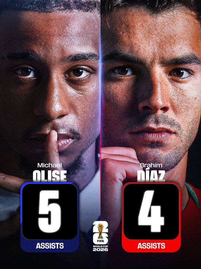 Today..two world class leading creators going head-to-head ๐ช
#FIFAWorldCup
#LekeeLekeeLive