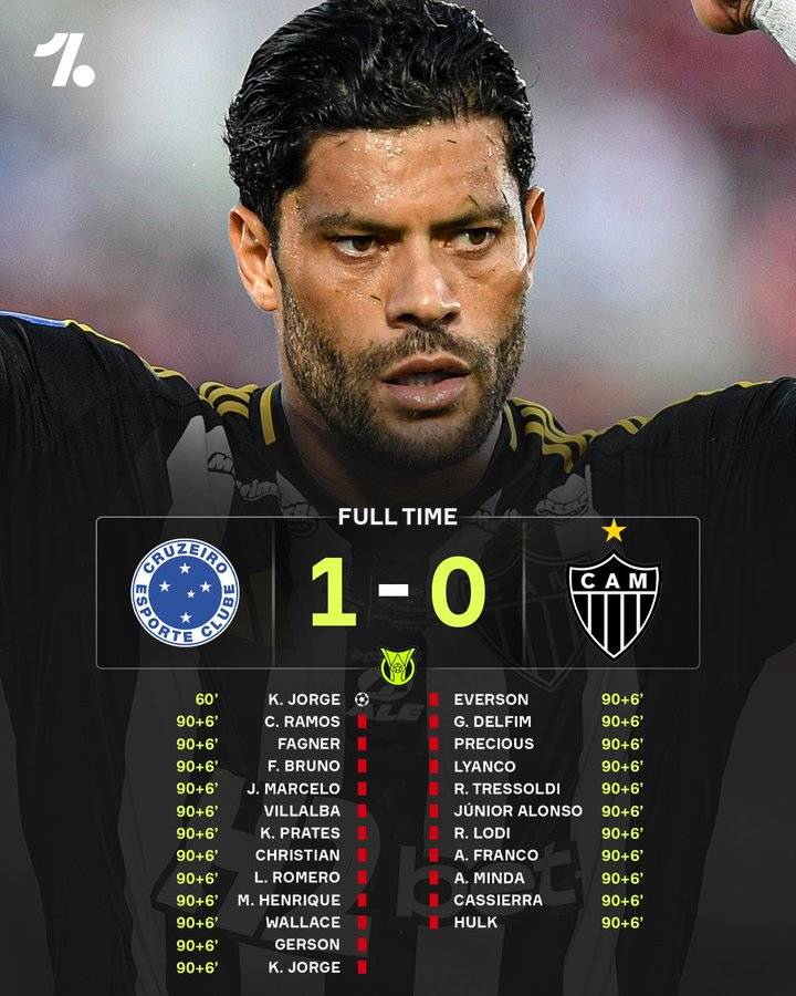 Wasn't sure whether it was a match report or a UFC Commentary Log!! π€π
π₯π¨ A reminder of when TW...