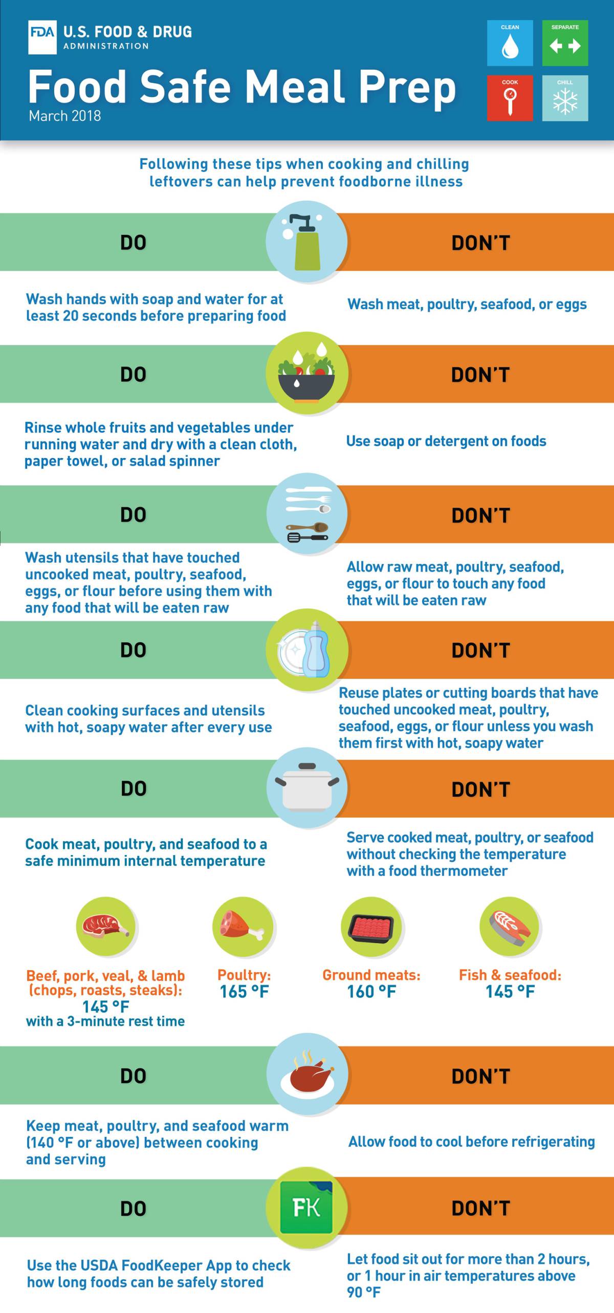 This World Food Safety Day, let's share some important "Do and Don't"s about Food Safe Meal Prep ❤️....