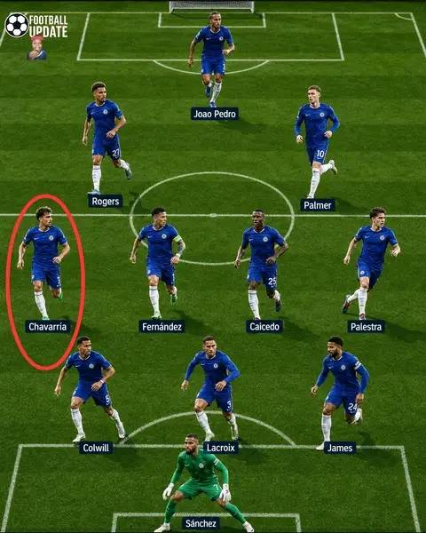 🚨⚽Could this be Chelsea's STRONGEST starting XI if Pep ChavarrÃa transfer is finally concluded? 🤔...
