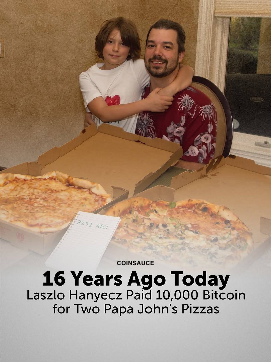 Happy Btc/pizza day