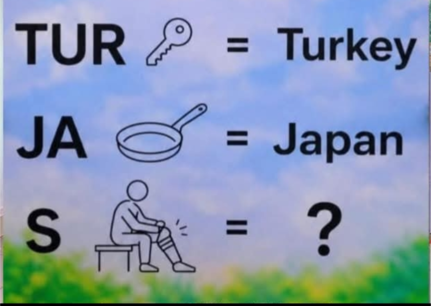 How many smart people are here? Let's play.
Decode this picture