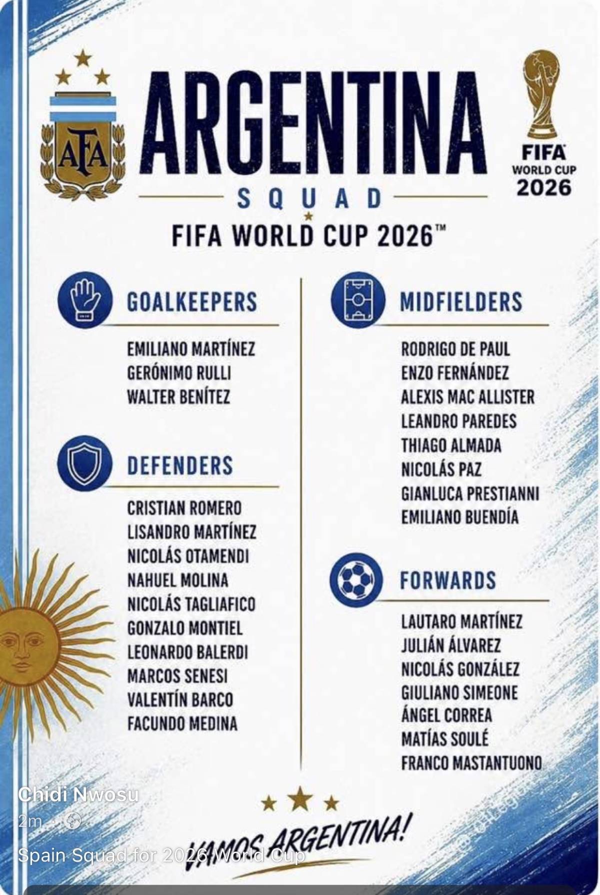 Spain Squad for 2026 World Cup