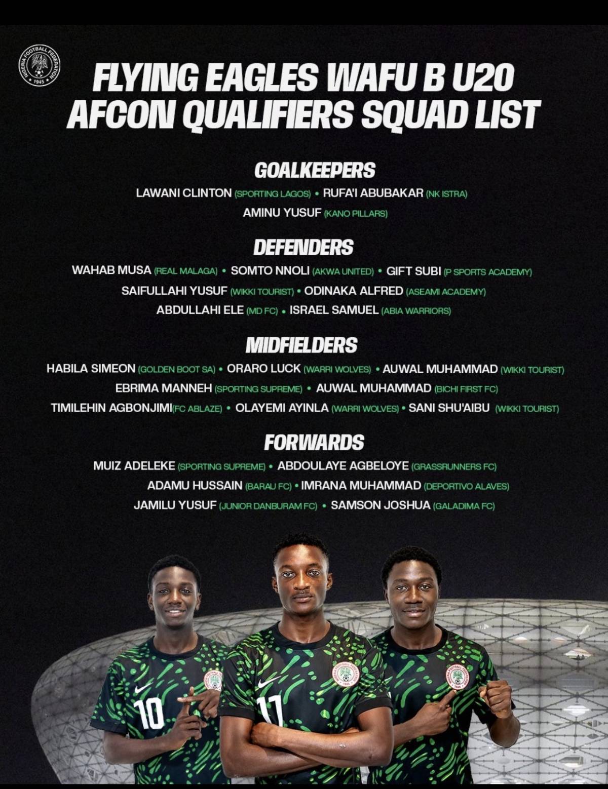 Abdu Maikaba unveils his #FlyingEagles squad for the U20 WAFU B tournament in Ivory Coast.