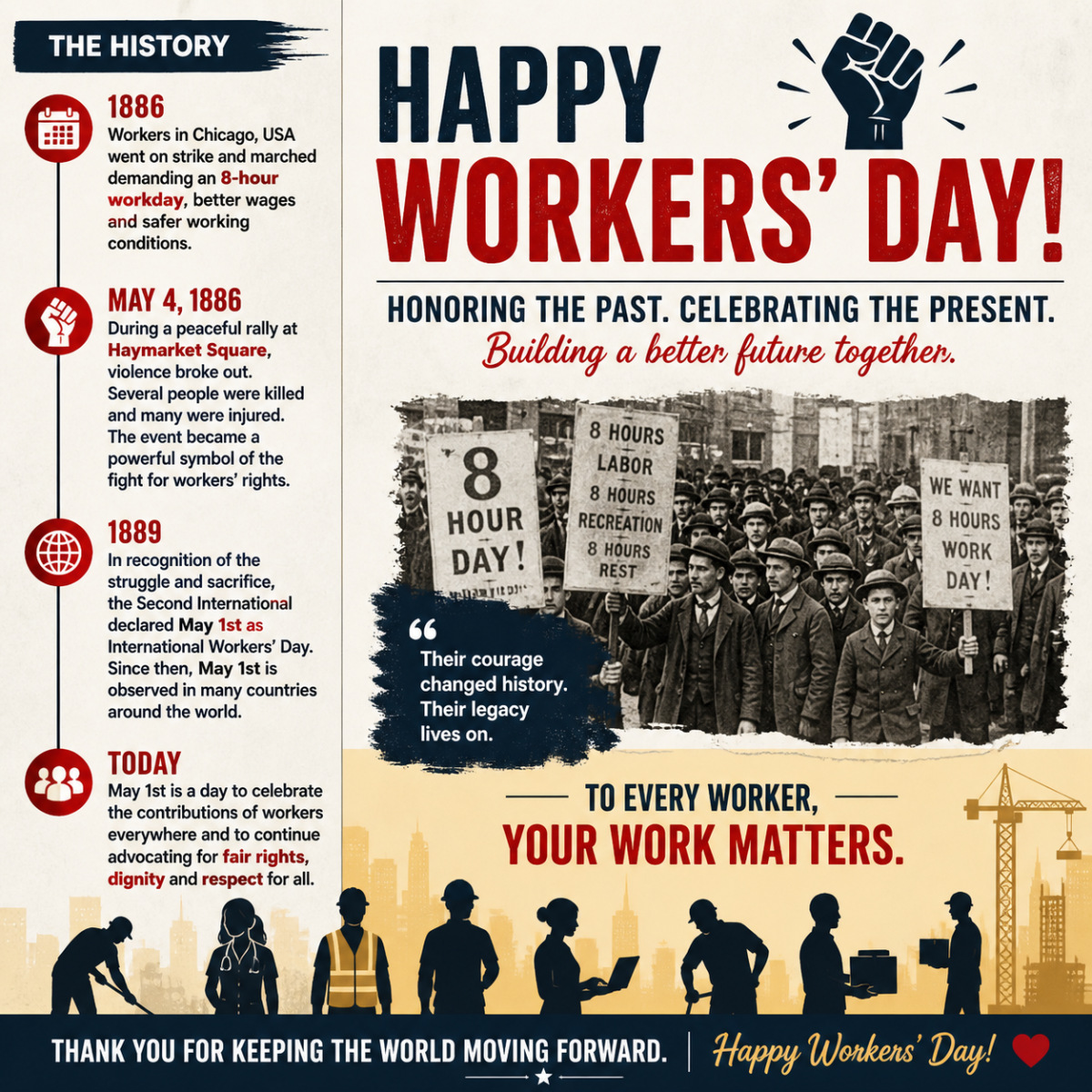 Happy Worker's Day
#MayDay #May1st