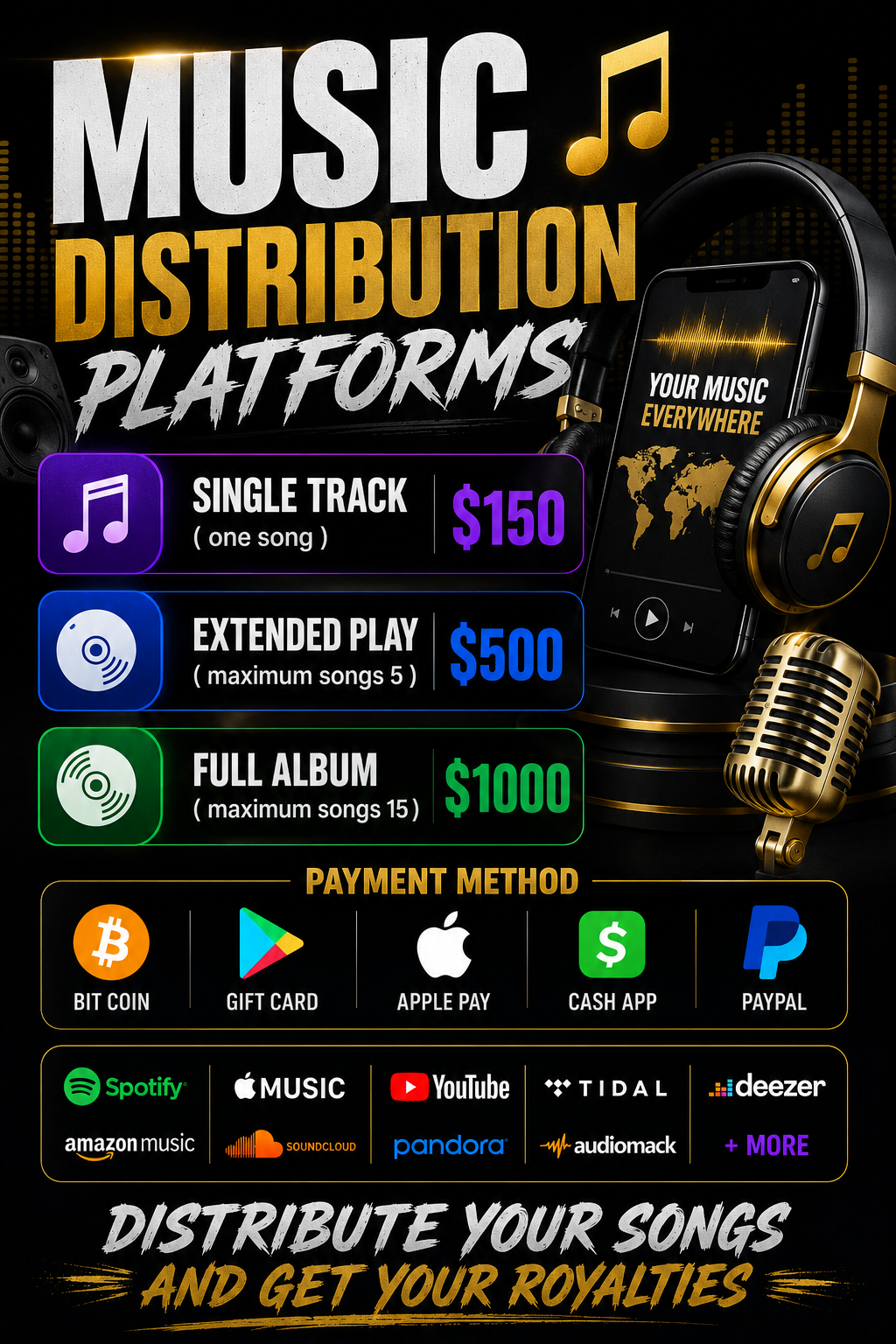 Send me a DM for music and video distribution