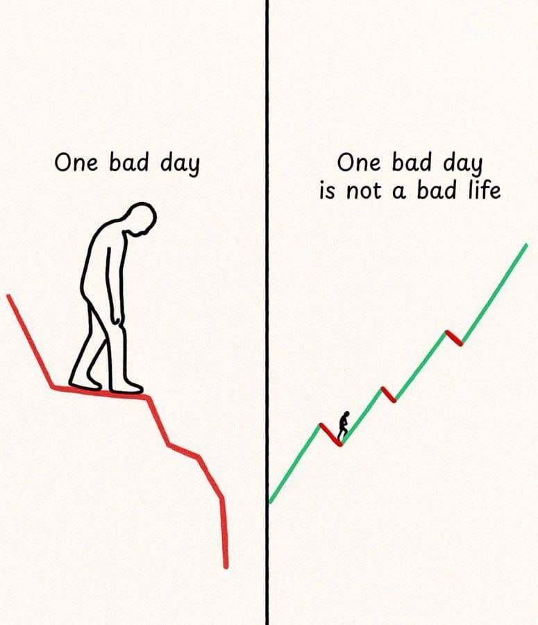 A reminder: Your current struggle is just one chapter, not the whole story. Keep showing up!