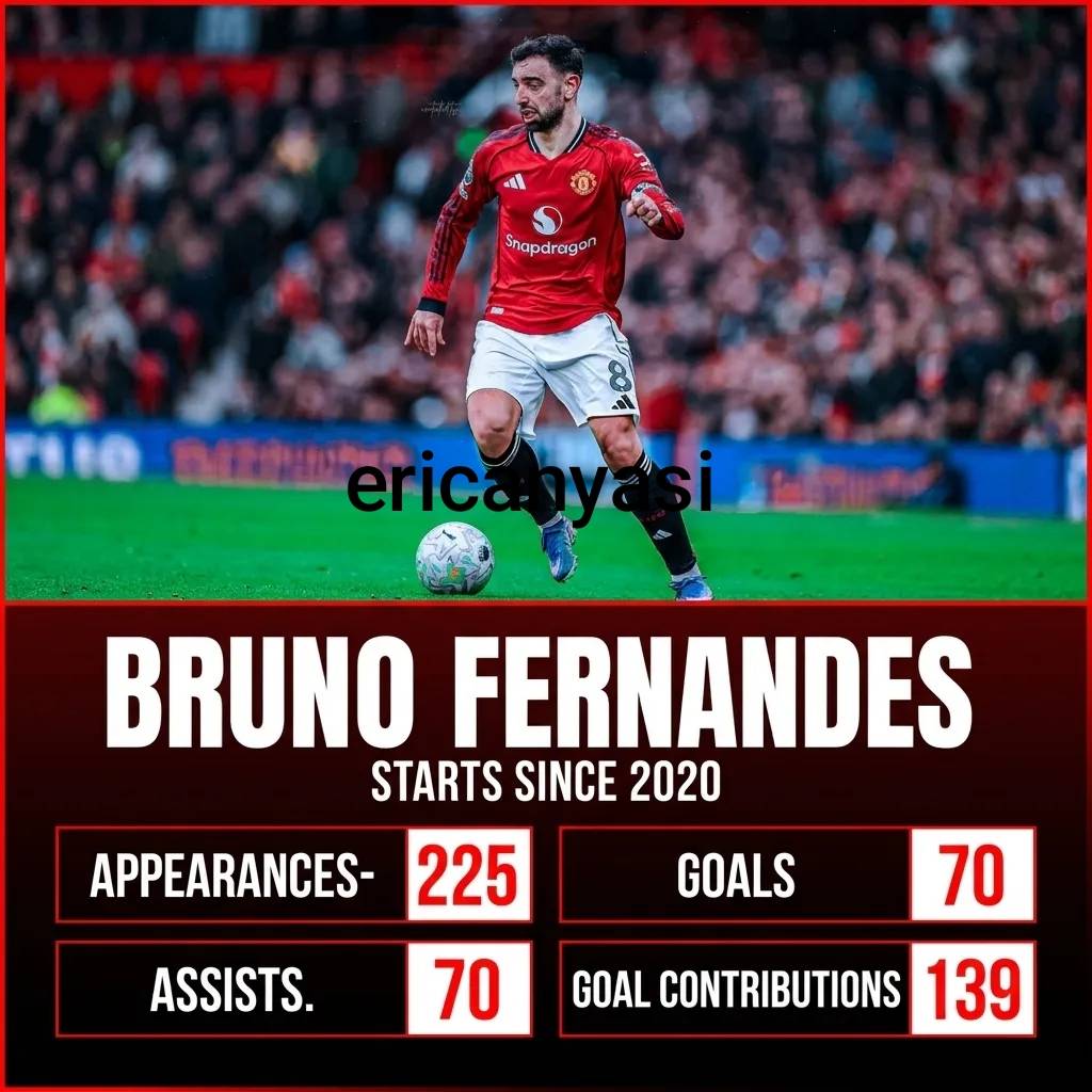 🚨⚽ Bruno Fernandes has now contributed 19 assists so far in the Premier League 2025/2026 season....