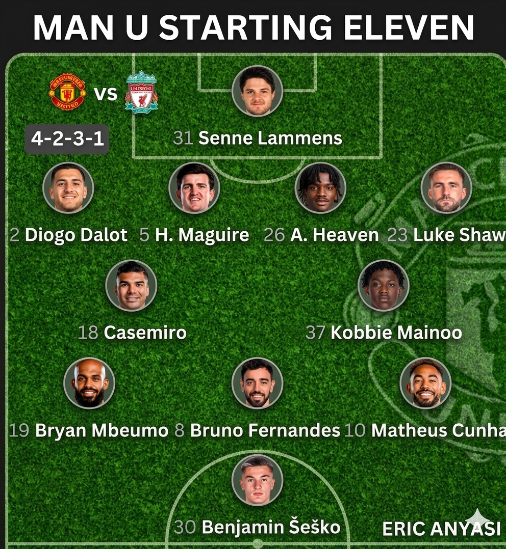 🚨⚽STARTING ELEVEN THAT WILL DISMANTLE LIVERPOOL
Manchester United starting XI will defeat Liver...