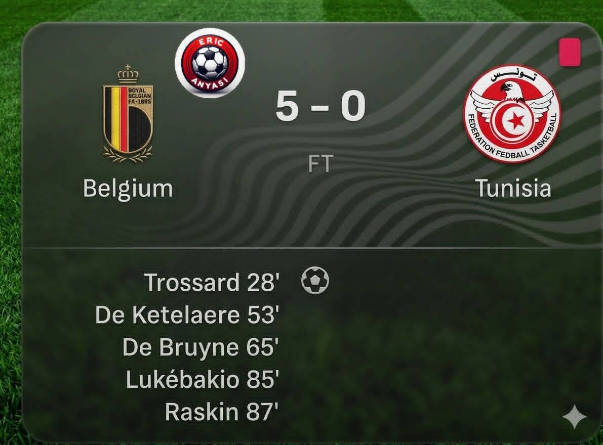 π¨β½ BELGIUM TRASH TUNISIA 5 GOALS TO NOTHING
The FIFA World Cup 2026 is yet to start and TUNISIA a...