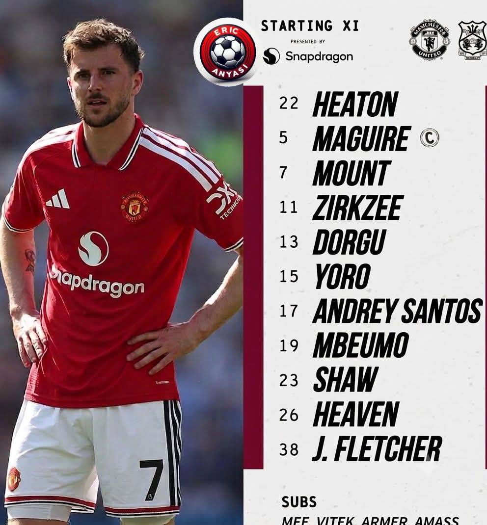 🚨⚽ Manchester United STARTING XI Vs WREXHAM
What is your Scoreline Prediction?