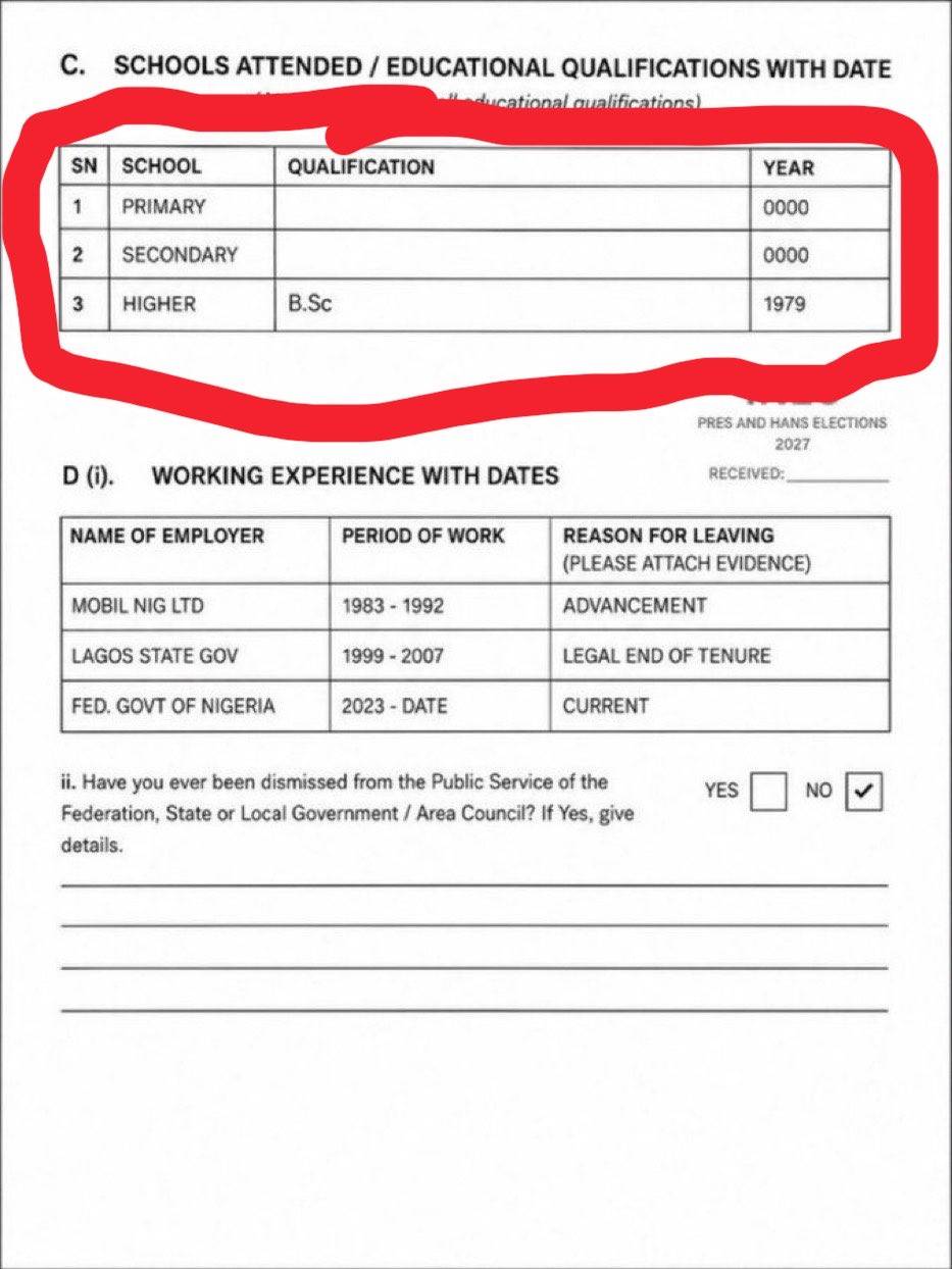 Who get this academic record? ๐