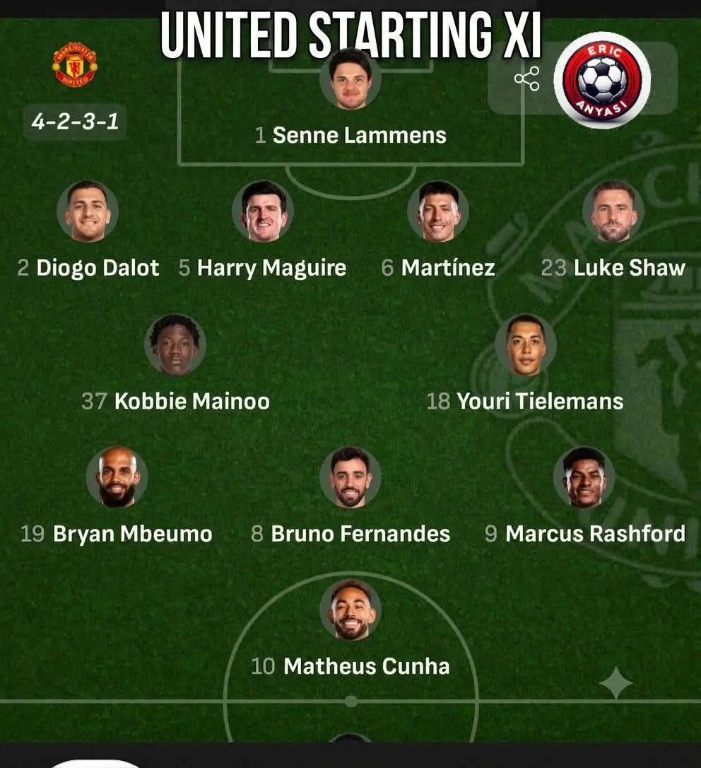 🚨⚽Kobbie MAINOO back to Manchester United starting XI.
What is your Scoreline Prediction?
#fypã‚·...