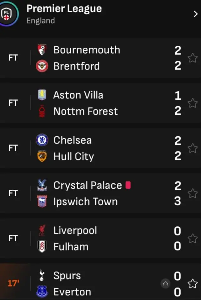 🚨⚽ Premier League week 4 Results, did you envision the draws from todays results?
#fypシ゚viralシ...