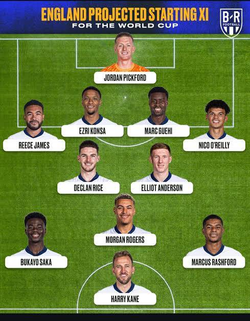 PROPOSED STARTING X1 FOR ARGENTINA VS ENGLAND
#LekeeLekee
#LekeeLekeeLive