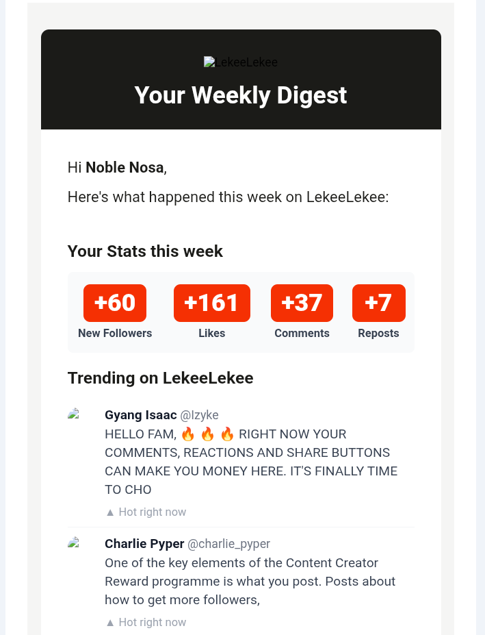 This is what happened for me on LekeeLekee Last week!!!!!
What happened to you?????
#buildyourleke...
